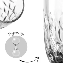 Kaffeeglas GOCCE 220ml 2. Variante 2er-Set