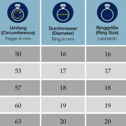 Ring ELISABETH 18