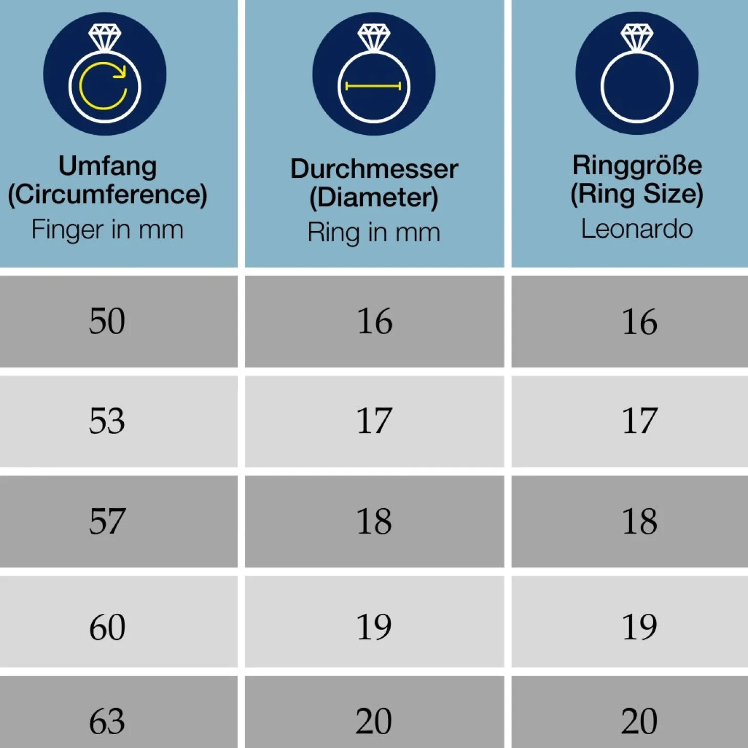 Ring ELISABETH 21