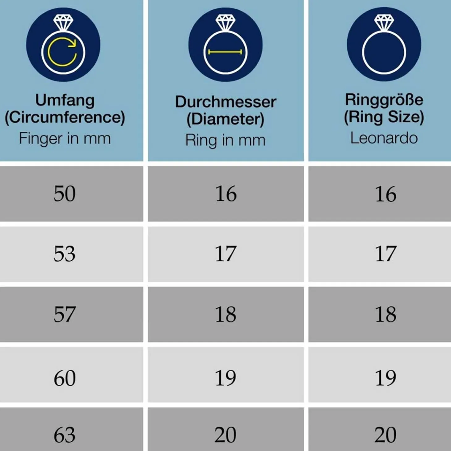 Ring LISBETH 21